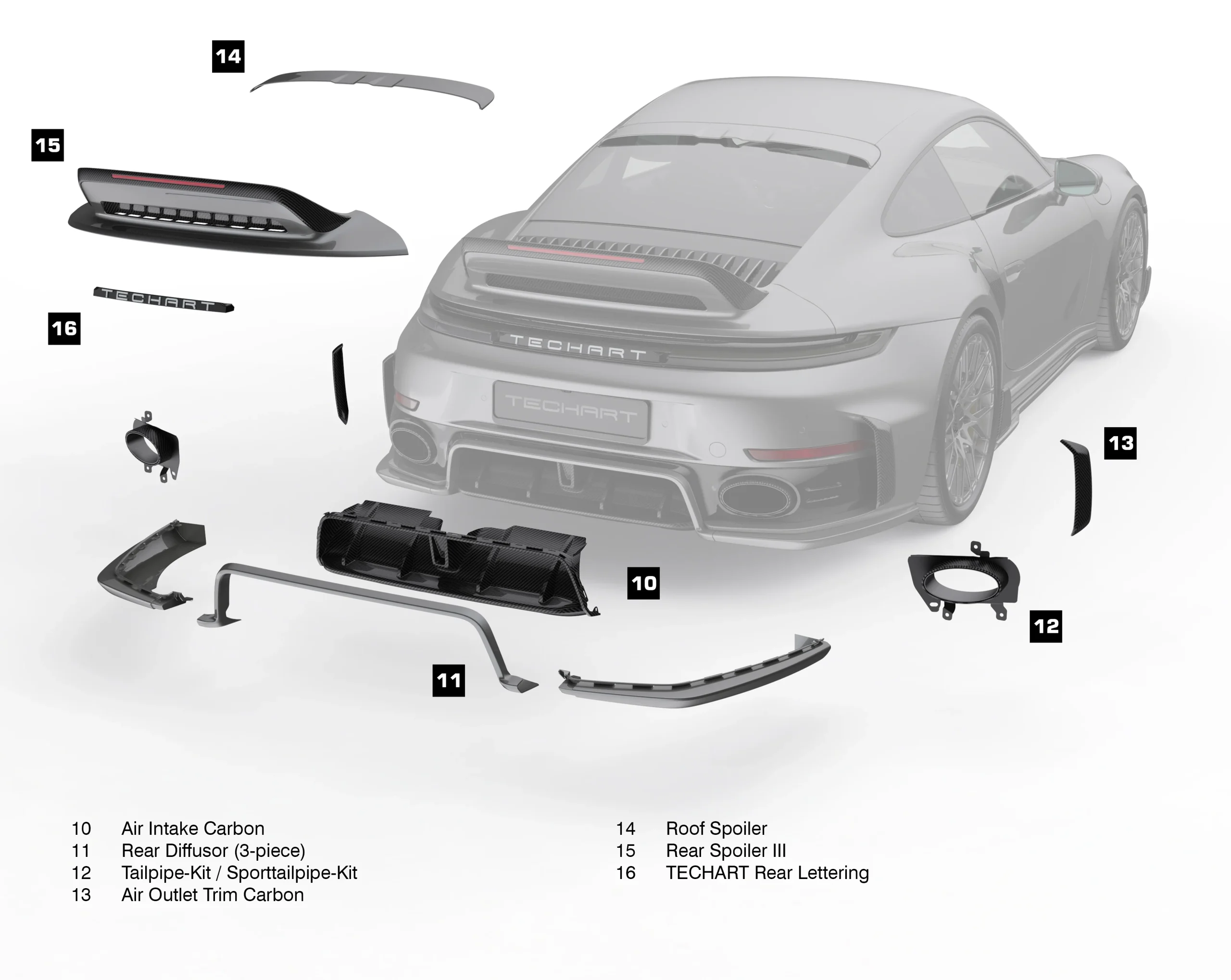 Porsche 911 Turbo S by TECHART (2)