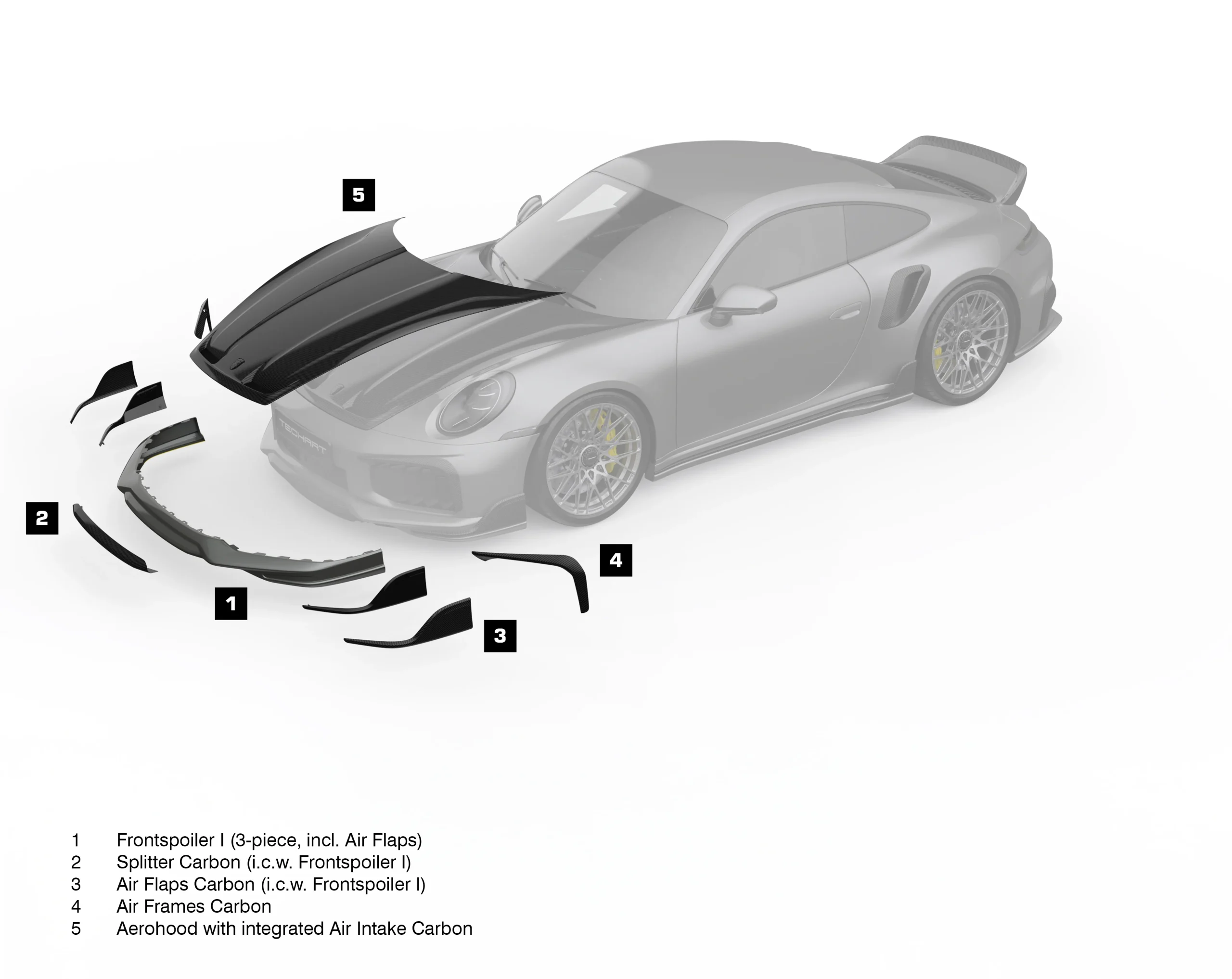 Porsche 911 Turbo S by TECHART (6)